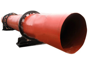 H系列回轉烘干機